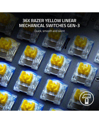 Svičevi za tastaturu Razer - Yellow Linear Switch Gen-3 